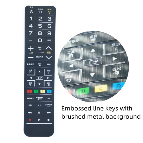 Overlay Panel For Remote Control